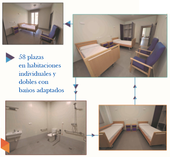 Residencia de Mayores del Ilustre Colegio Oficial de Enfermería de Jaén